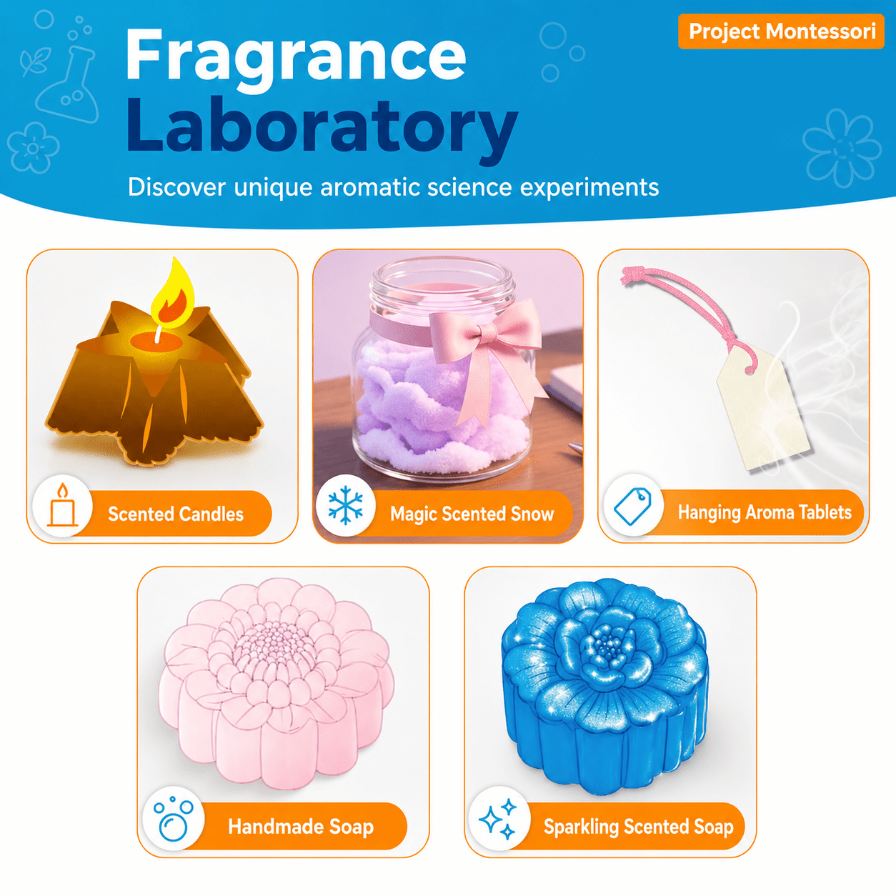 STEM Chemistry Science Lab Kit for Kids Learning