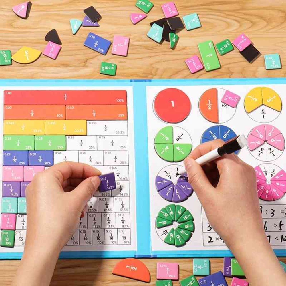 Children Magnetic Fractions