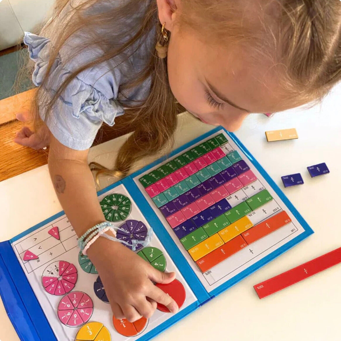 Children Magnetic Fractions