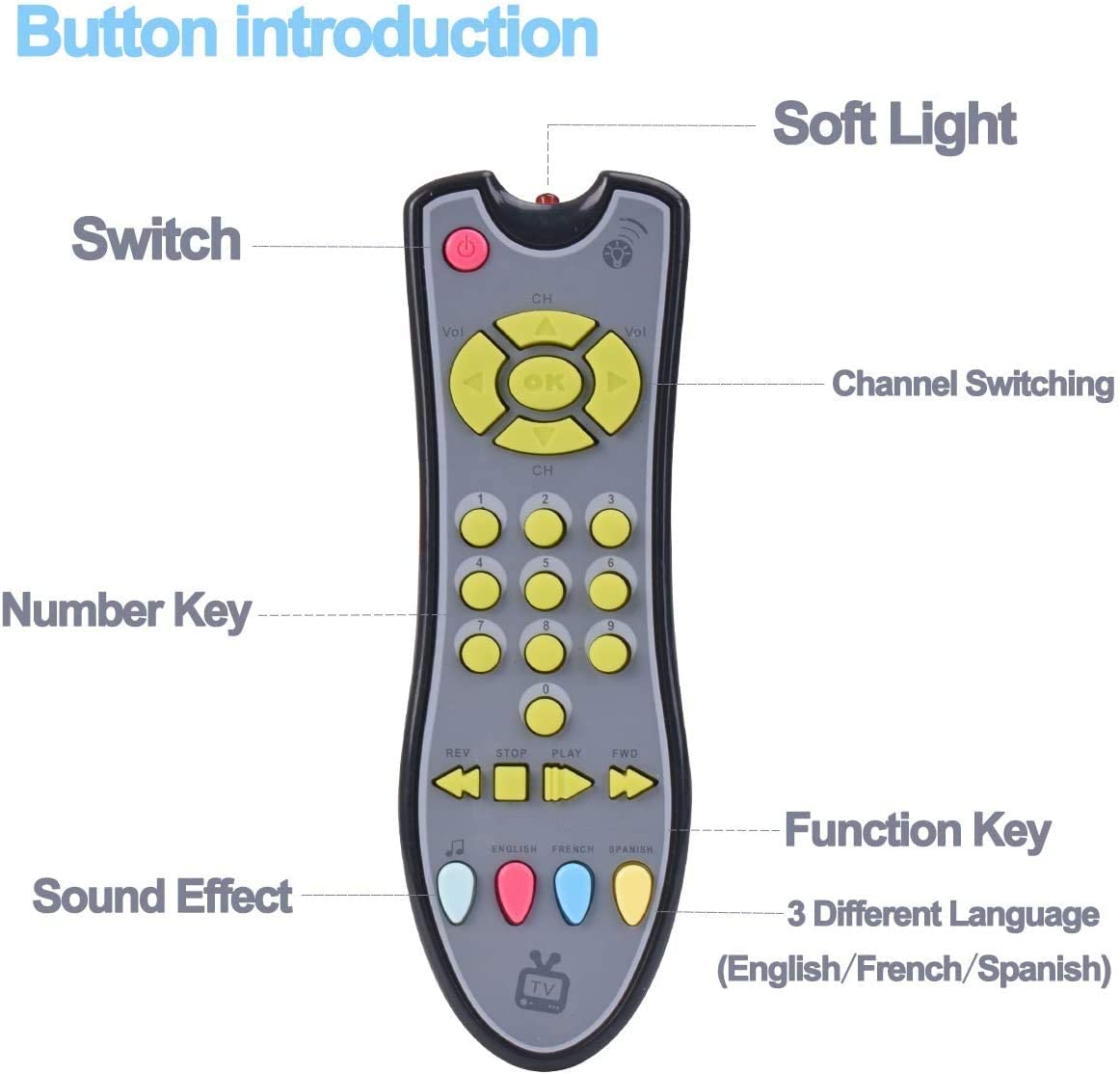 Baby TV Remote - Music, Light & Multi-Language